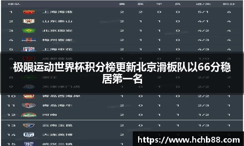 mgty奇异果体育