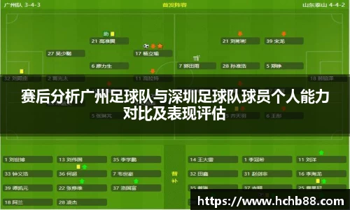 赛后分析广州足球队与深圳足球队球员个人能力对比及表现评估